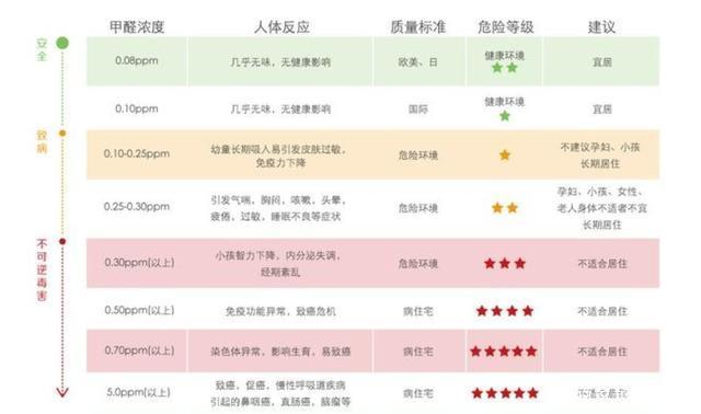&#27431;&#23453;&#32593;&#39029;&#29256;&#30331;&#24405;&#20837;&#21475;&#45;&#27431;&#23453;&#111;&#110;&#108;&#105;&#110;&#101;&#40;&#20013;&#22269;&#41;